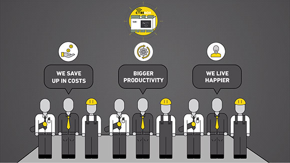 Ušetříme náklady | Větší produktivita | Žijeme šťastněji